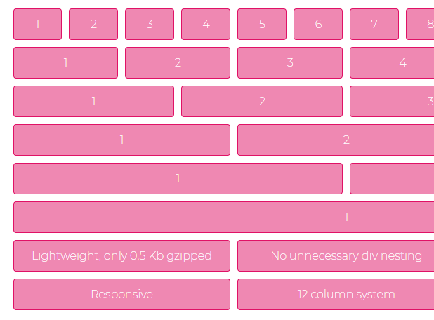 SMART CSS GRID